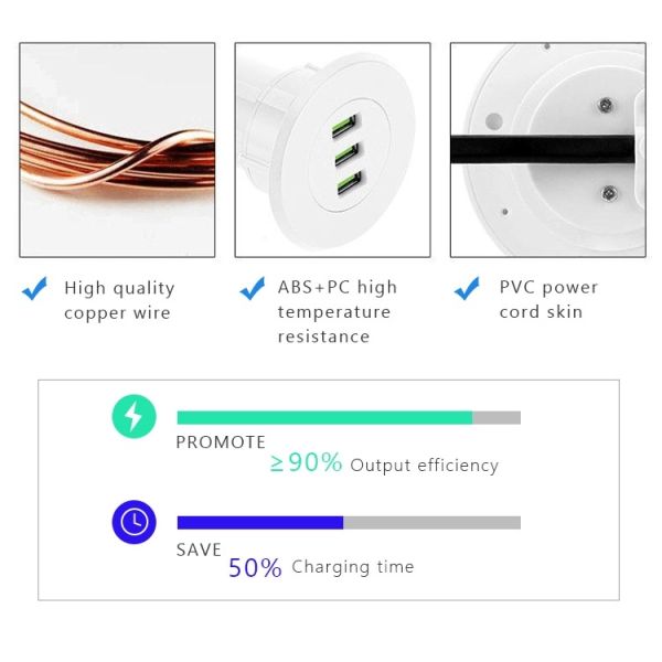 Office Desktop Usb Charger Station Hidden 3 Ports Fast Charging Ac Adapter Usb 3.0 Usb Wall Charger Adapter