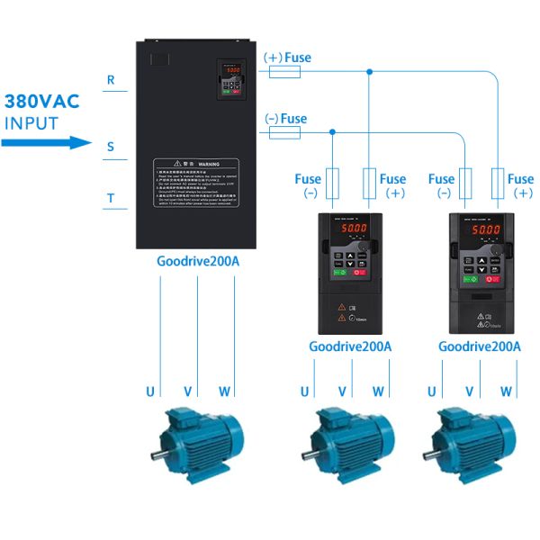 High-Performance Inverter Variable Frequency Drive Industrial Use 220V/380V Three-Phase VFD Variable Frequency Drive