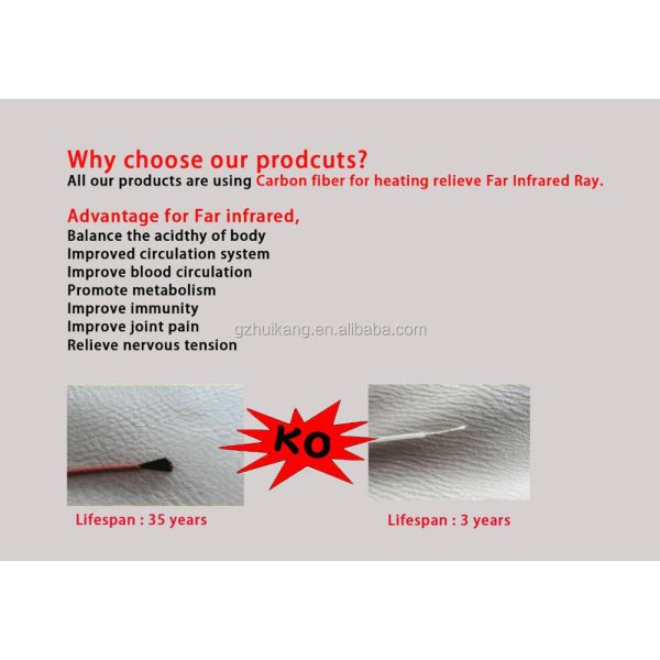 Регулируемая аметистовая нефритовая турмалиновая матрица Emf Бесплатная инфракрасная нагревательная подушка