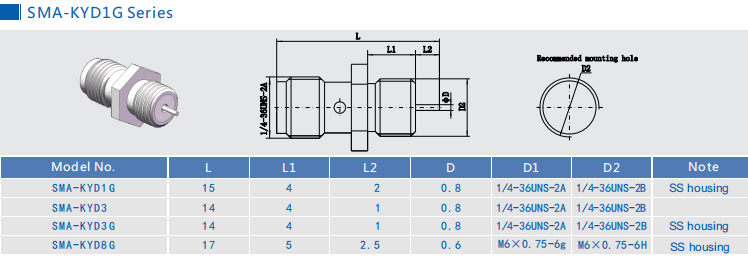 золото 335V 18GHz покрыло женский разъем на перегородке SMA