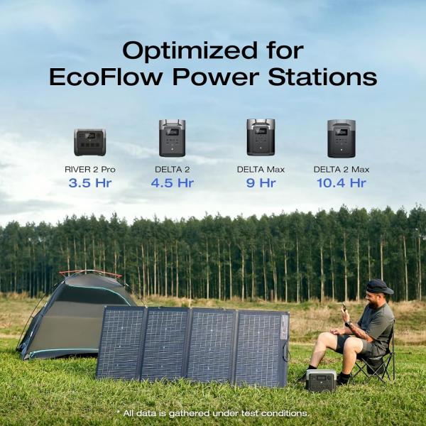 220 Watt Portable Solar Panel Foldable Bifacial Monocrystalline For Outdoor