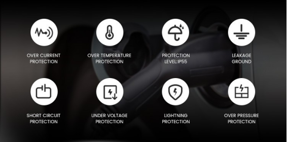 60 кВт OCPP постоянного тока Станция быстрой зарядки ЖК-дисплей CCS+CHADEMO+AC Сертификат CE