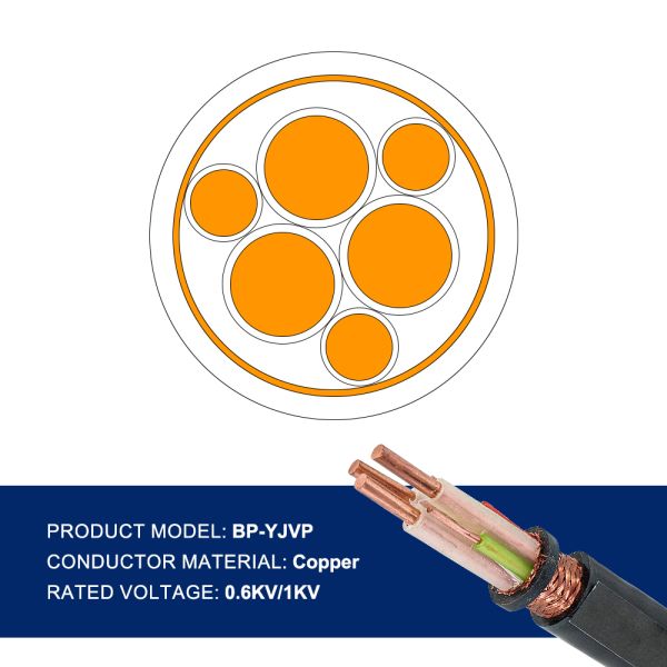 BPYJVP VFD Variable Frequency Drive Cable Shielded for AC Motor Control 0.6/1kV Power & Signal Integrity