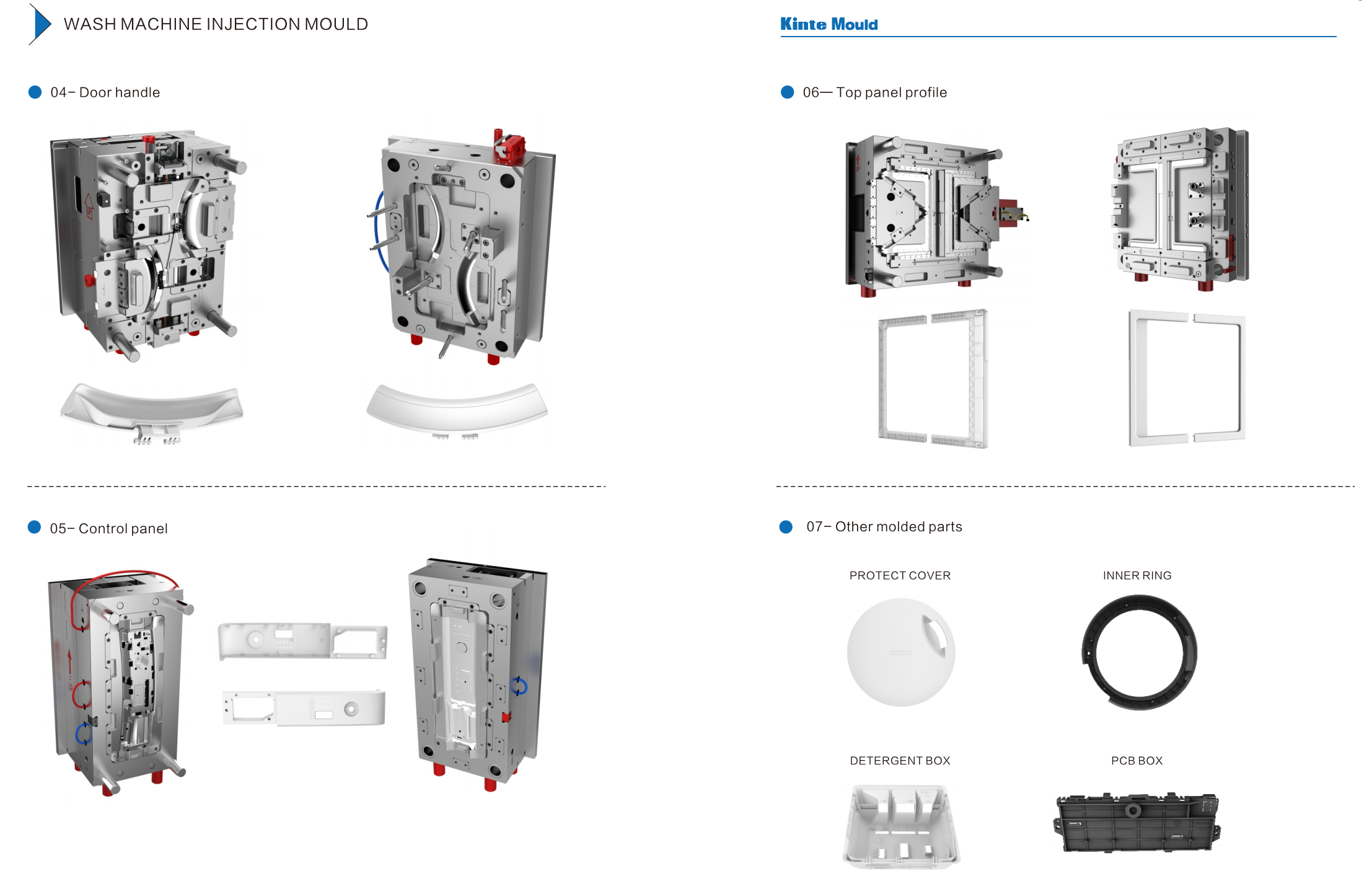 MOLDO de inyección de la lavadora