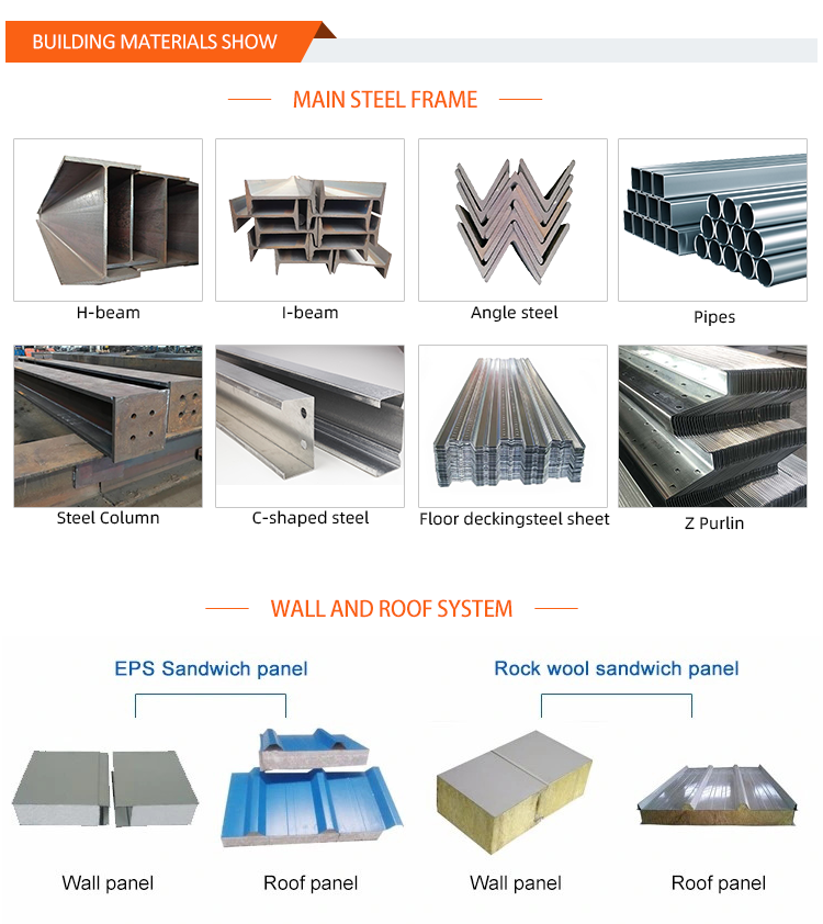 Стальные конструкции Хранилище для металлических зданий Металл Q345/Q235 Строительная сварочная конструкция