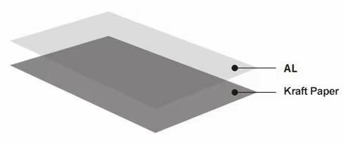 Aluminum Foil Laminated Kraft Paper For Packaging Hotdog Composited Film