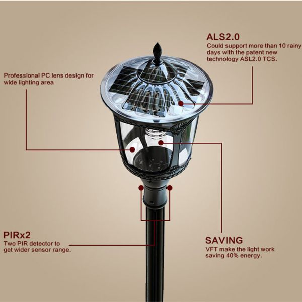 20 Watt Solar Panel Yard Lights Solar Street Post Lights Residential 8.5kg
