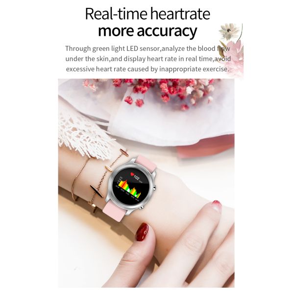 Изготовленный на заказ монитор Смартватч кровяного давления кислорода крови