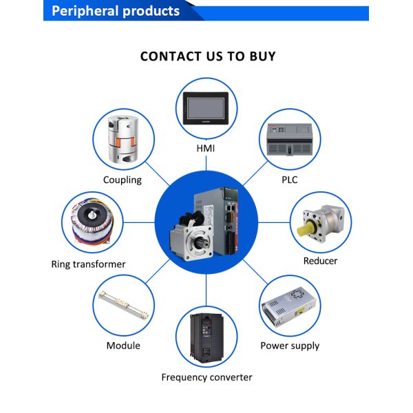Lichuan AC Servo Motor Drivers Kit LC10E20E Series EtherCAT 3.2N.m 1000W 1KW AC220V 4.5A/5.8A/4.6A 2500/3000RPM IP65