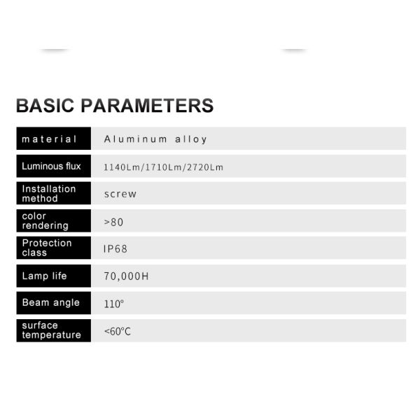 Lámpara para máquina CNC a prueba de aceite IP67, luz de trabajo LED para máquina CNC
