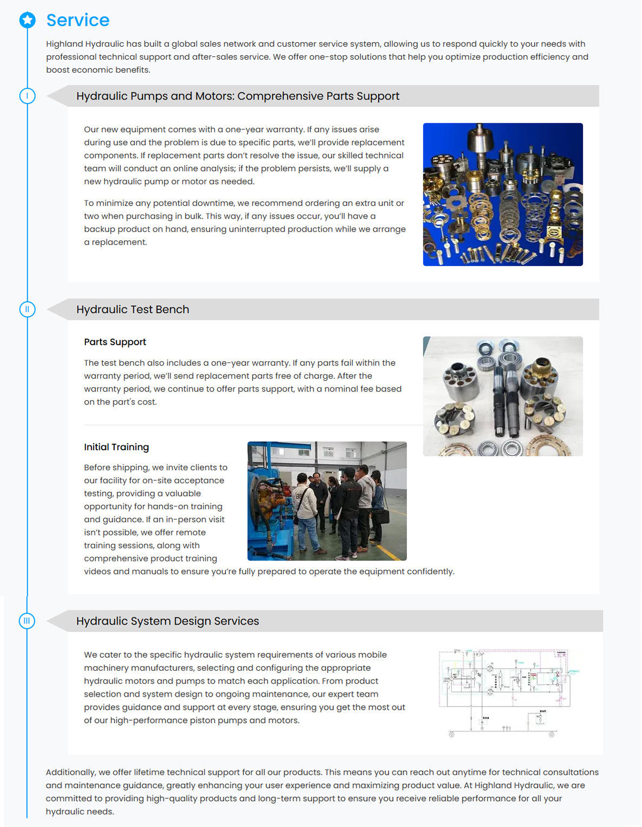 Shandong Highland Hydraulic Seiko Co., Ltd.