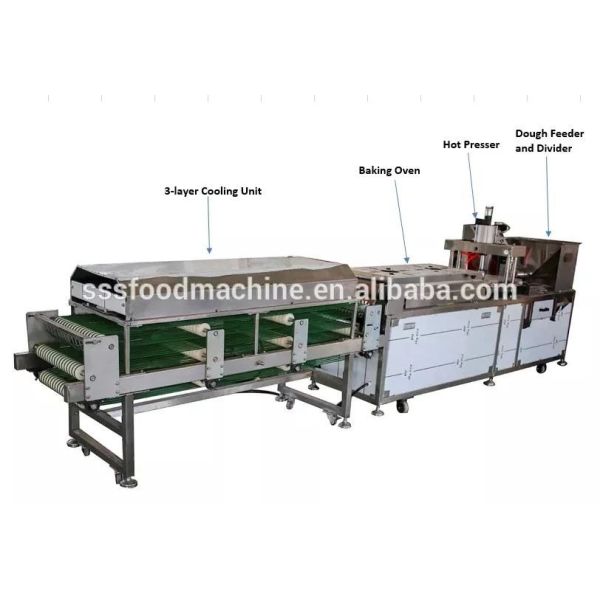 Обручи Tortilla 6 дюймов 150mm свежие делая машину полноавтоматический