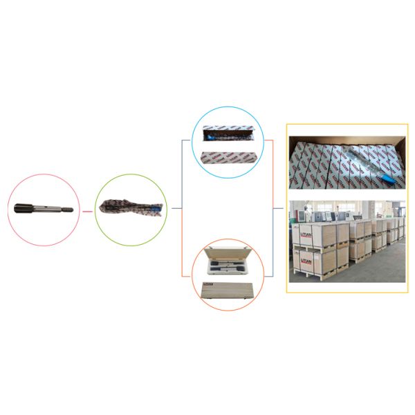 Переходник хвоста сверла T38 для атласа Copco COP1432 COP1532 COP1440 COP1838 HD/ME