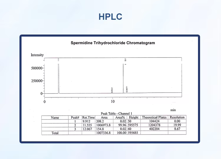 Белый спермидин порошок 334-50-9 Митоспермидин гигроскопический и чувствительный к воздуху