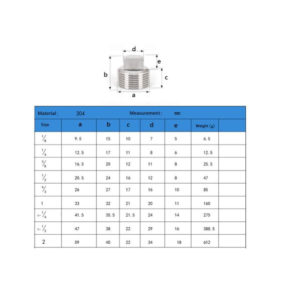 штуцеры трубы 1/2» NPT мужские, твердая штепсельная вилка квадратной головки SS304