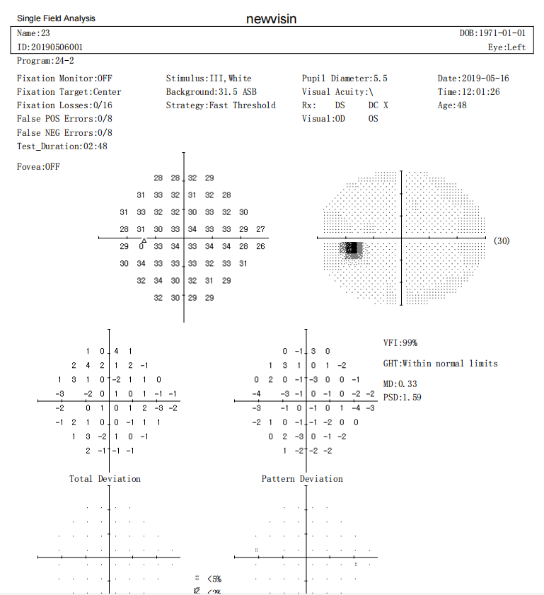 Ophthalmology Projection Perimeter Visual Field Analyzer Automatic Computer Perimeter Touch Screen MSLBIO01