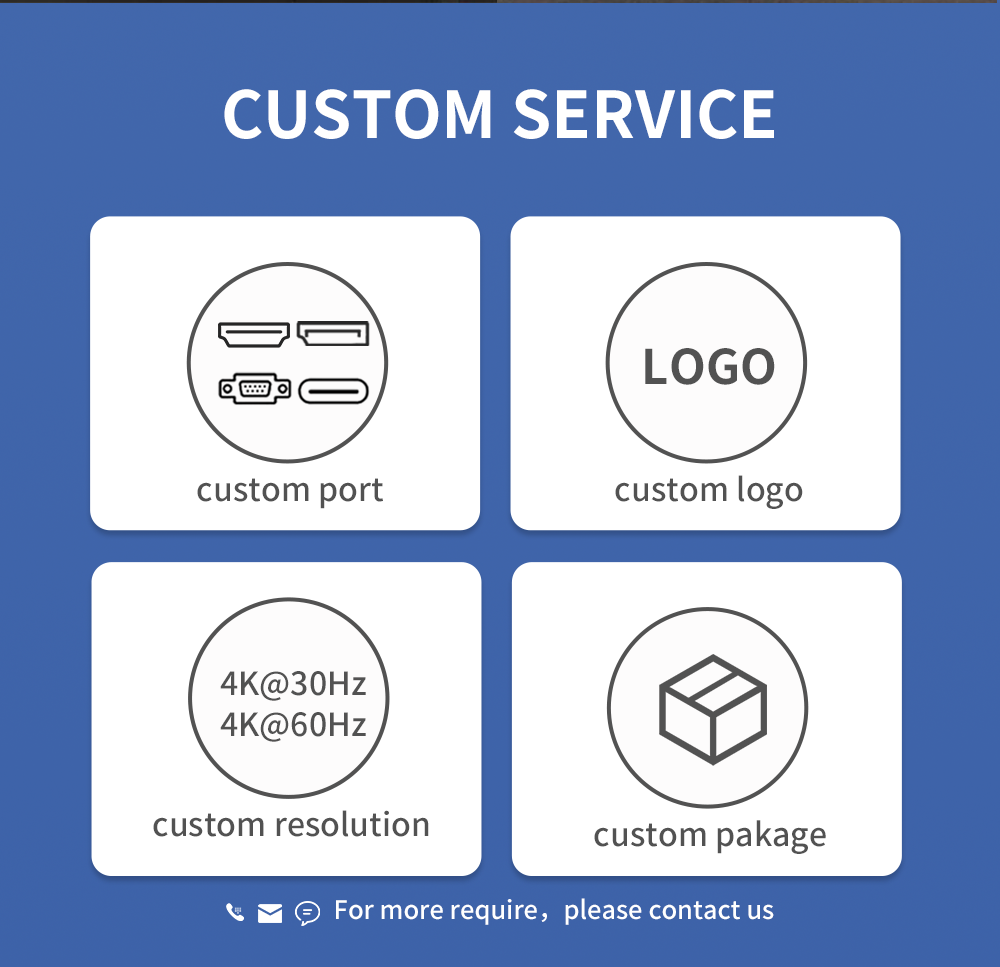 8K Ultra HD Video Wall Controller with FPGA Architecture and Plug and Play Multi-Screen Display Controller