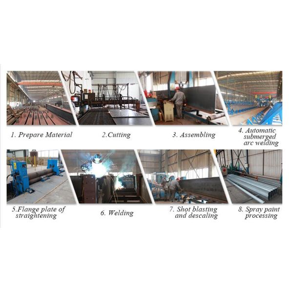 Прочная полуфабрикат стальная структура h испускает лучи для цвета мастерских белого