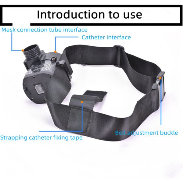 Industry Protective Fire Fighting Gas Mask Anti Fogging Full Face Gas Mask