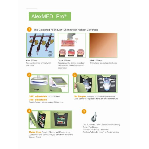 Цвет 755нм 808нм 1064нм лазера диода длины волны тройки наивысшей мощности 1000в новый