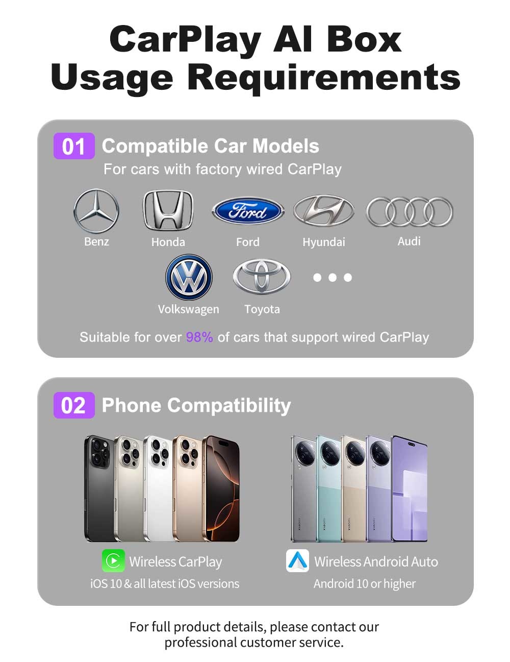 NEW CP/AA 2 in 1 Wireless Adapter Converts Wired Carplay & Android Auto to Wireless