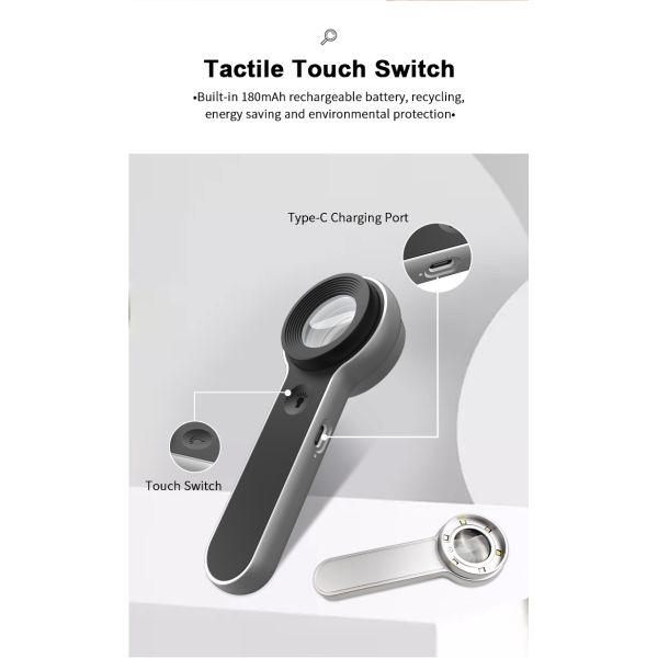 3LED/3UV Light Headband Magnifier 10x Focusing Reading Measuring Professional Vision Screen Handheld