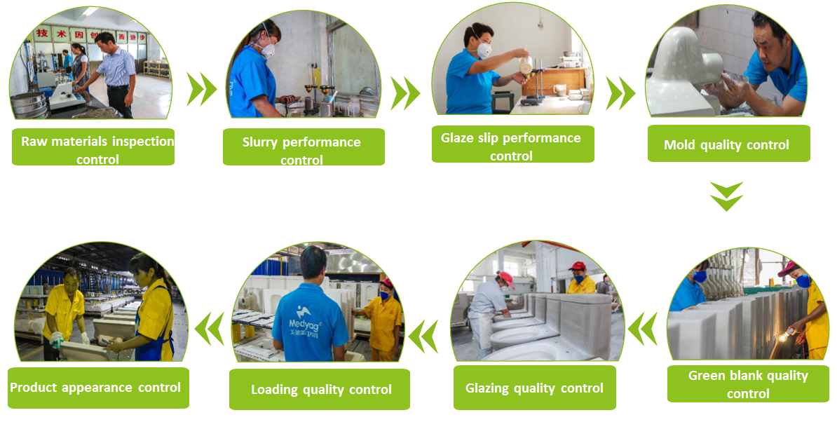 Rimless Dual Flush One Piece Toilet Sanitary Ware Complete Toilet