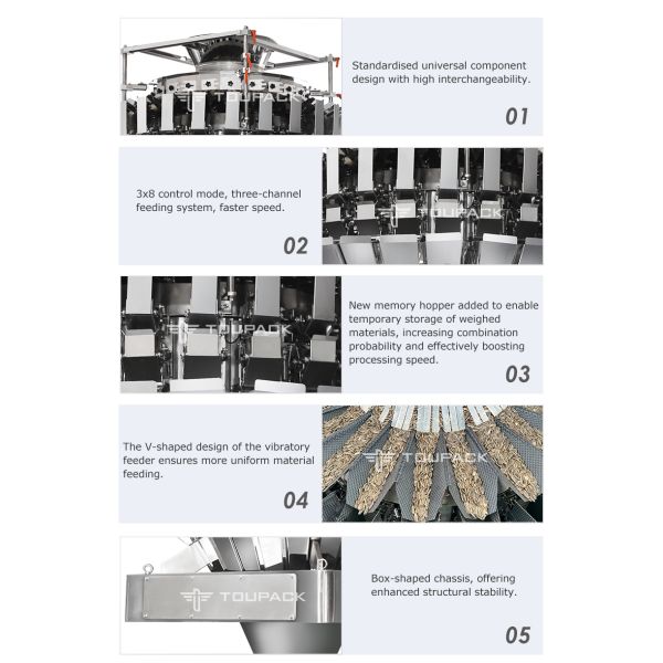 300BPM High-Speed Multihead Weigher Multifunction Premade Pouch Packaging Machines For Sunflower Seeds And Nuts