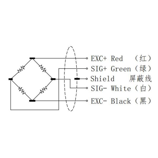 Многокомпонентный трехосевой датчик нагрузки из легированной стали IP66