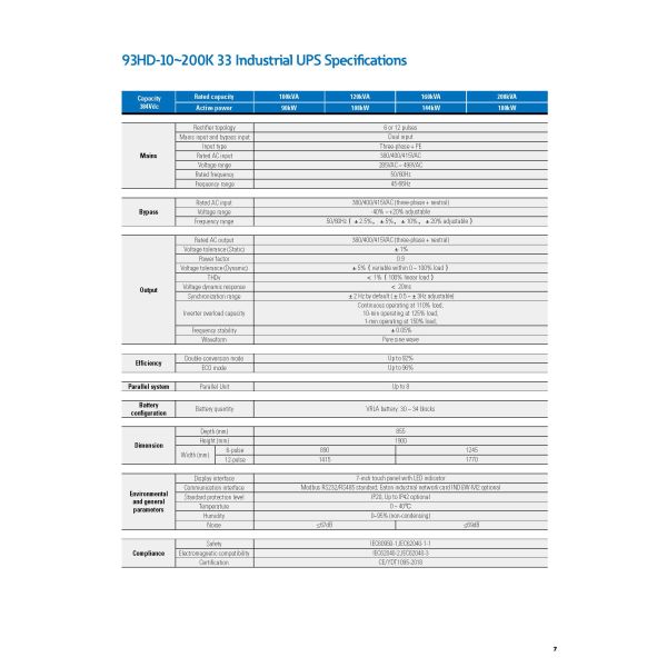 Eaton 9EHD-33 20kVA 20kW 30kVA 40kVA Industrial UPS en ligne pour une entrée PE à trois phases de 400 VAC