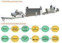 Machine matérielle d'extrudeuse d'alimentation de poissons de Smart de machine d'extrudeuse d'aliment pour animaux familiers de solides solubles
