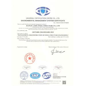 Herbert (Suzhou) International Trade Co., Ltd Сертификации