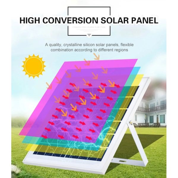свет потока 2500lm RA80 3000K водоустойчивый солнечный на открытом воздухе