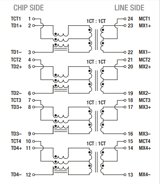 SM51625EL 1000 Base-T LAN трансформатор PoE++ Ток до 1,2 А