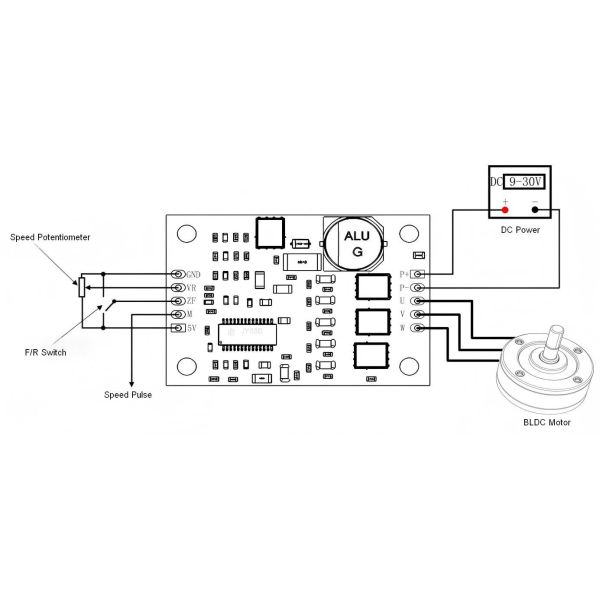 JYQD_V9.20B BLDC Motor Driver Board withJY03B IC 9-30V 6A Sensorless Brushless DC Controller with PWM & Analog Control