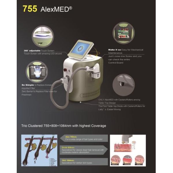 La longitud de onda triple 755 808 1064 CE RoHS del equipo del retiro del pelo del laser del diodo probó