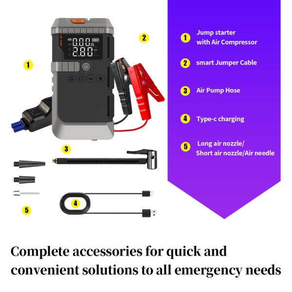 Portable 8000mAh Jump Starter with 150 PSI Tire Inflator and 12V Vehicle Support for Emergency Power