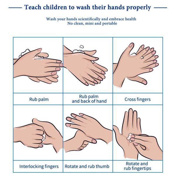 Nettoyage de base de lavage de peau d'aseptisant amical de carte blanche facile