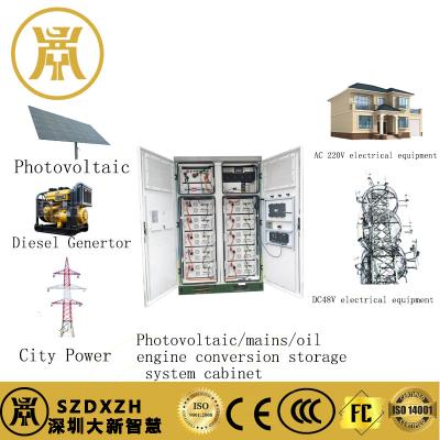 自由 立 立 立 外部 通信 収納 防天 電子用 外部 収納