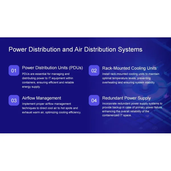 Prefabricated Modular Data Center High Density Data Center Modules