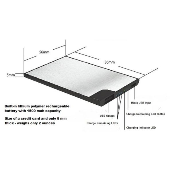 Серебряный банк силы банка силы губной помады 1500mAh/USB для перемещения