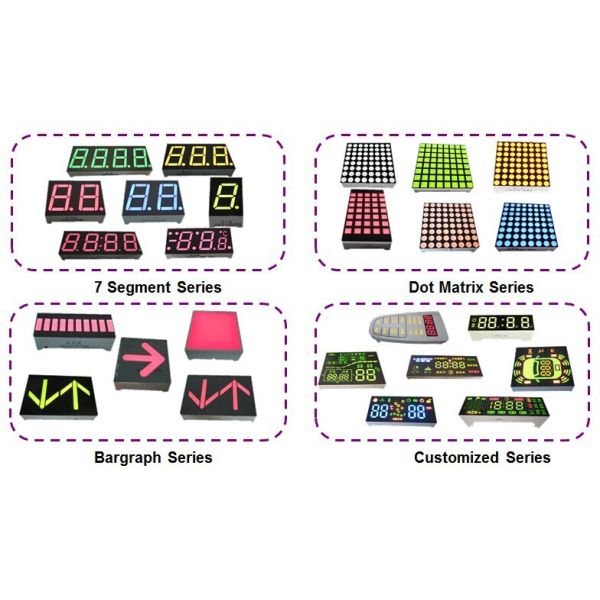 Графики число тройки дисплея этапа СИД пикселов 0,28 10mm