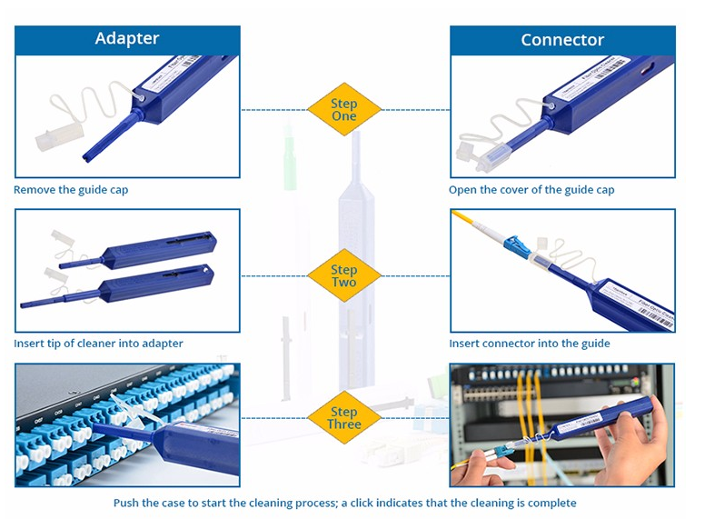 1.25mm LC/MU Fiber Optic Tools Face Cleaning Pen One Click Connector End