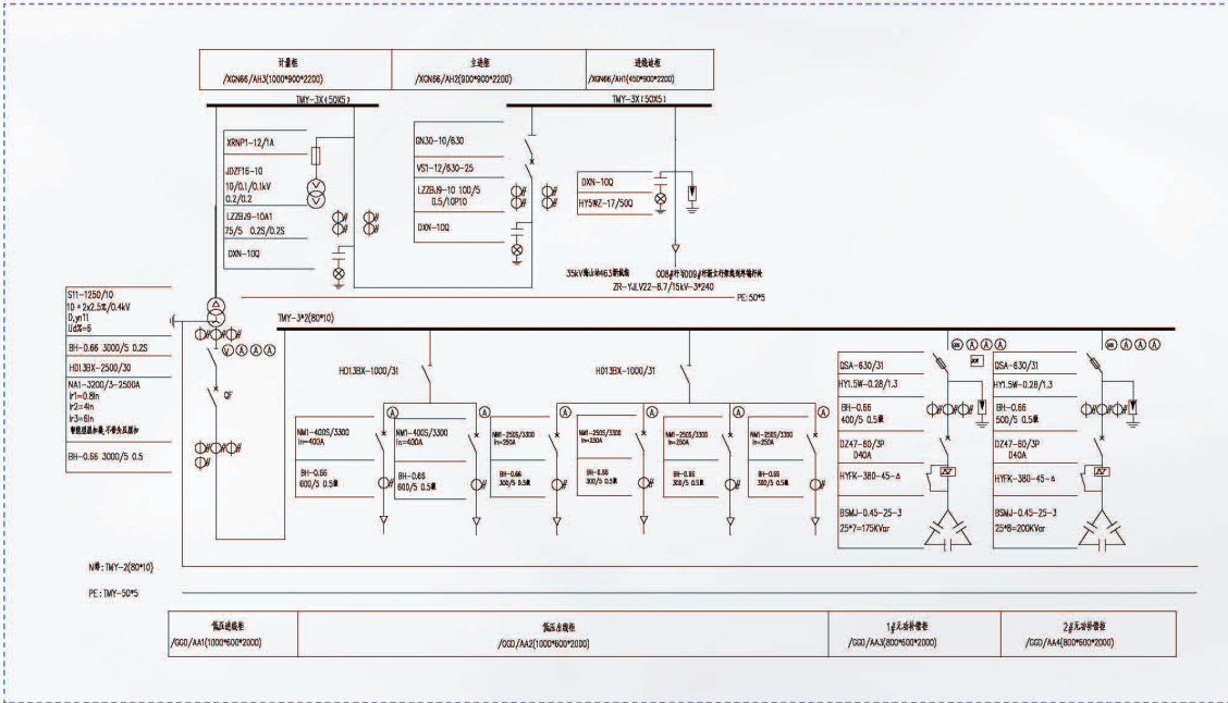 35KV Three Phase Compact Substation for Solar Plant with Industrial Controls