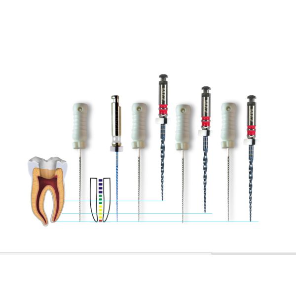 Покрытие Endodontic роторных систем файлов Niti 2.5N/CM голубое Nano
