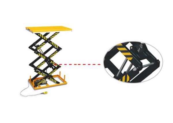 HT Triplex Scissors Electric Stationary Lift Table Capacity 1 Ton- 2 Ton