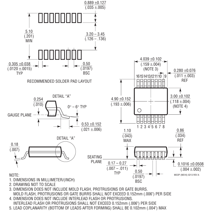 LTC4364IMS-1 4V-80V Surge Stopper Overvoltage/Overcurrent Protection Reverse Supply Protection Undervoltage Lockout -60V Reverse Input Automotive AEC-Q100 MSOP-16 for Industrial and Automotive