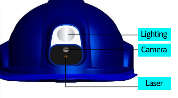 4000mAh Battery Helmet Camera with 1920x1080 30P Video Resolution and MTK 6739 Chipset