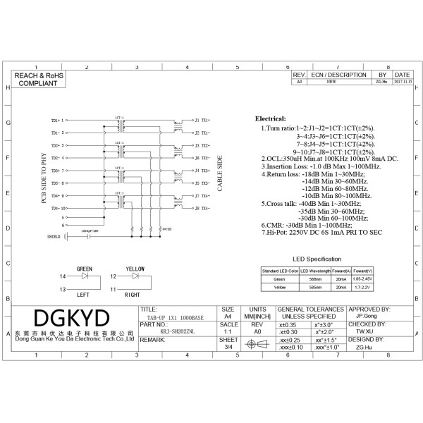 KRJ-SH202ZNL Single-port RJ45 Connector Gigabit Filtered with LED Indicator and Shielding for Industrial Ethernet Port