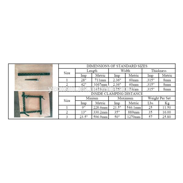 Scaffold Steel Adjustable Formwork Accessories / Column Panel Clamp OEM Service